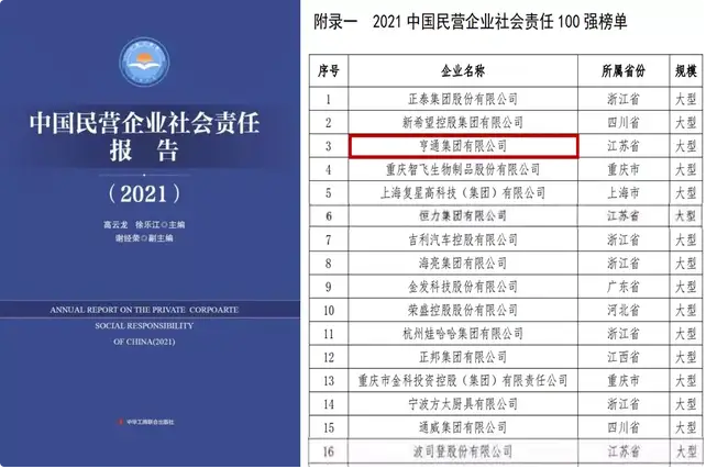 亨通集團榮登2021中國民營企業社會責任百強榜單第3位(圖1)